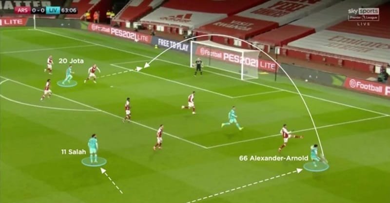 Hậu vệ cánh Trent Alexander-Arnold thực hiện pha tạt bóng