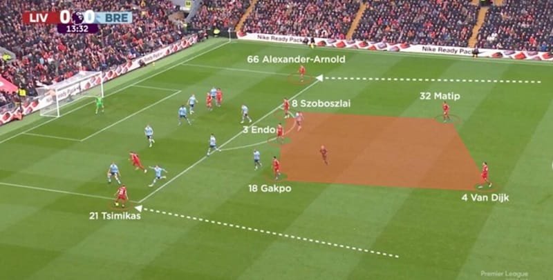 Các cầu thủ tuyến dưới chủ động bọc lót cho đồng đội