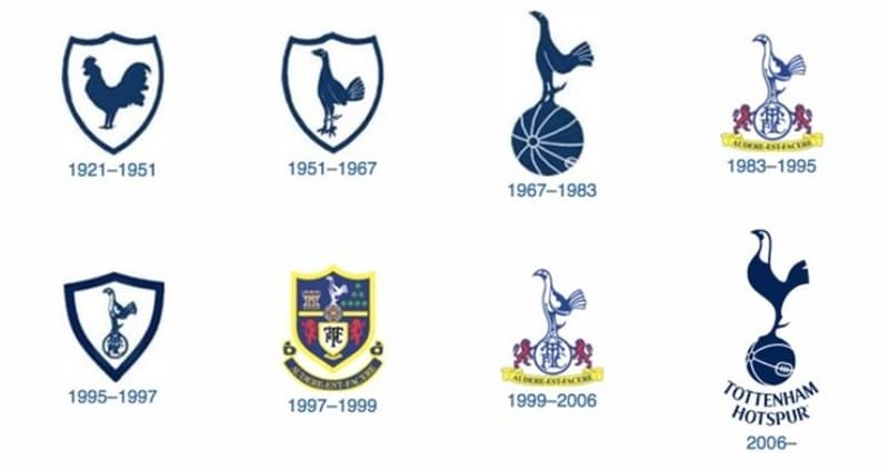 Huy hiệu của Tottenham từ trước đến nay
